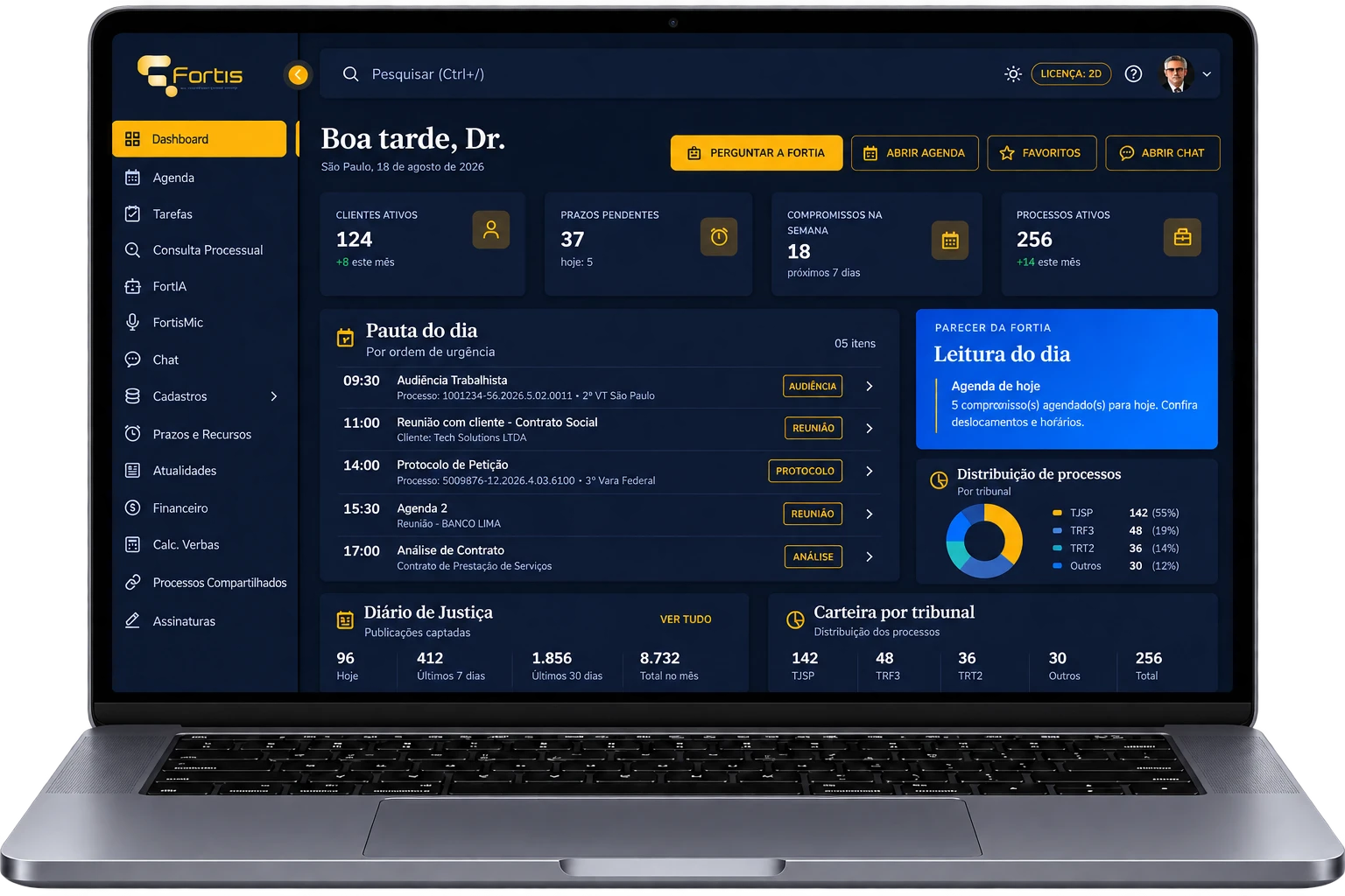 Painel principal do Fortis em um MacBook: agenda do dia, prazos pendentes, publicações captadas e leitura da FortIA